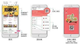 风口赛道的 引擎提供商 详解社区团购saas服务